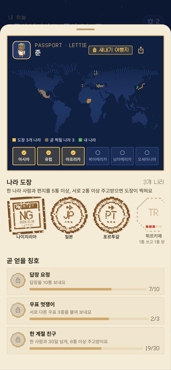 레티 여권 — 나라 도장 받는 법과 칭호 20개 총정리
